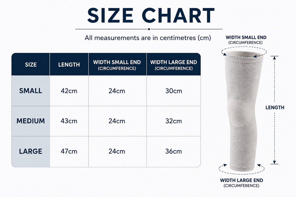 Knee compression sleeve size chart showing Small, Medium and Large measurements for length and end circumference in centimetres