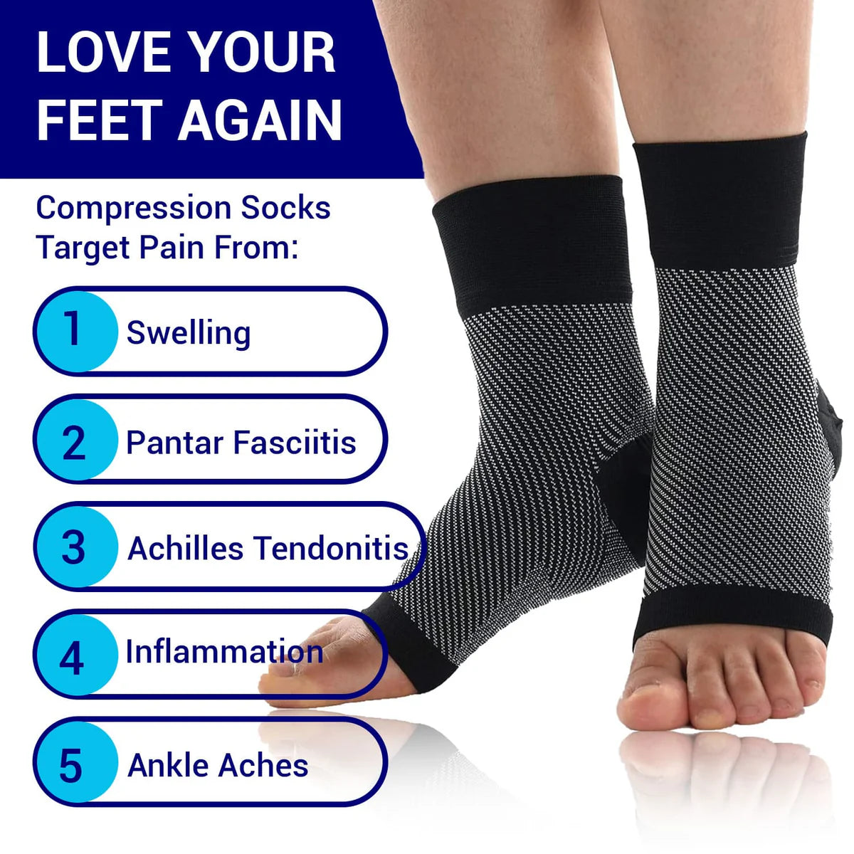 Venaflow compression ankle sleeves help relieve swelling, plantar fasciitis, Achilles tendonitis, inflammation and ankle pain through targeted compression.
