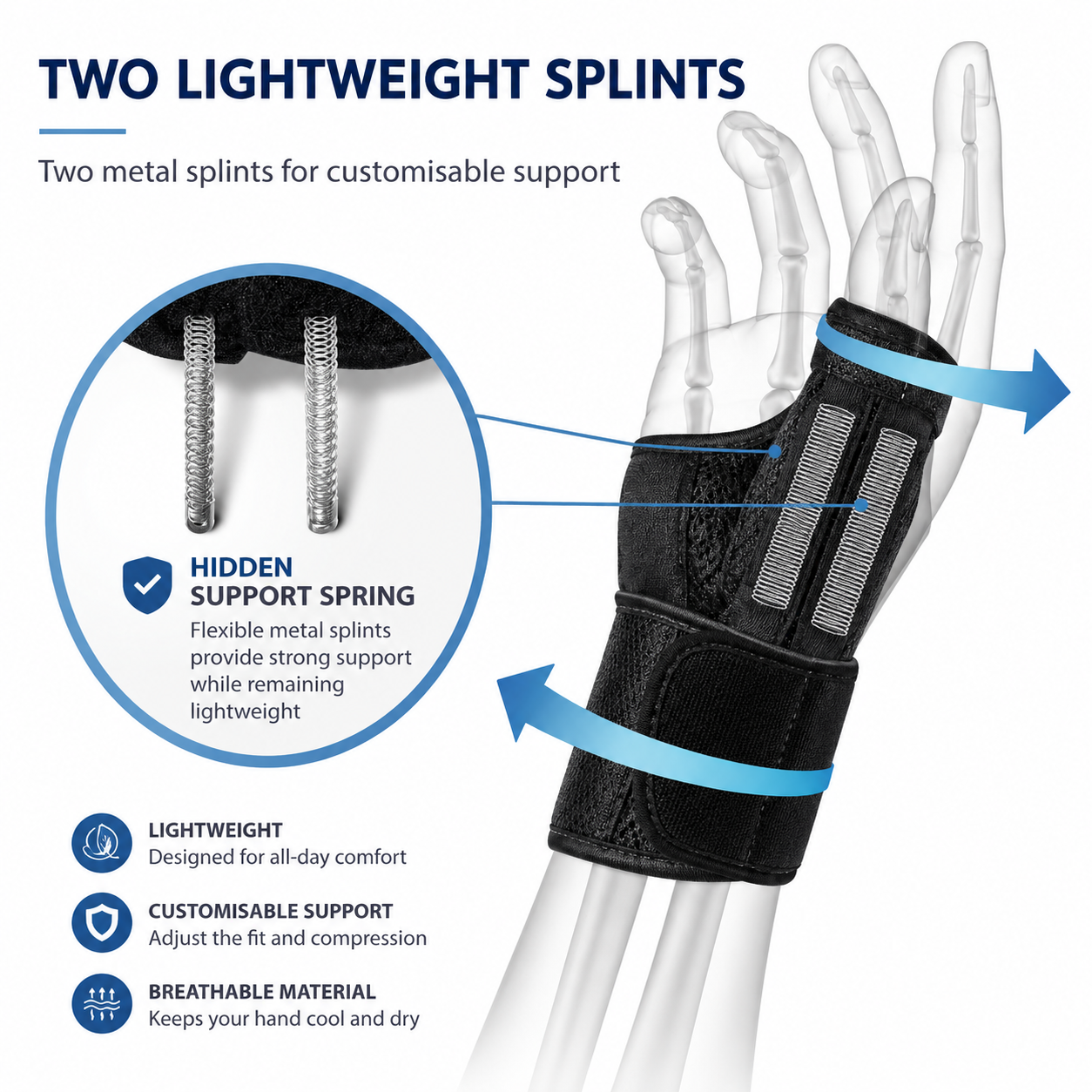 Venaflow thumb brace featuring two lightweight removable metal splints that provide customisable thumb and wrist support for arthritis, tendonitis, sprains, carpal tunnel, and De Quervain's syndrome while maintaining comfort and flexibility.